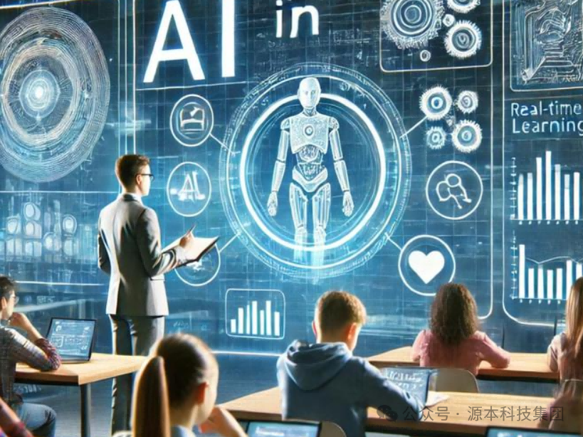 艾弗森贝博ballbet官网科技-本科生掌握大数据、云原生、AI-竞赛保研求职的“超车秘籍”来了！